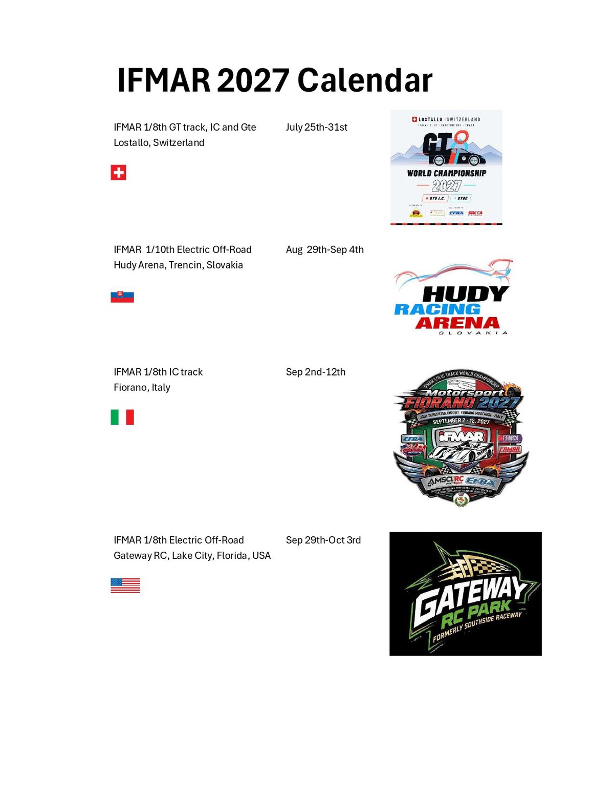 Calendario IFMAR 2027 con sedes y fechas de cuatro campeonatos mundiales