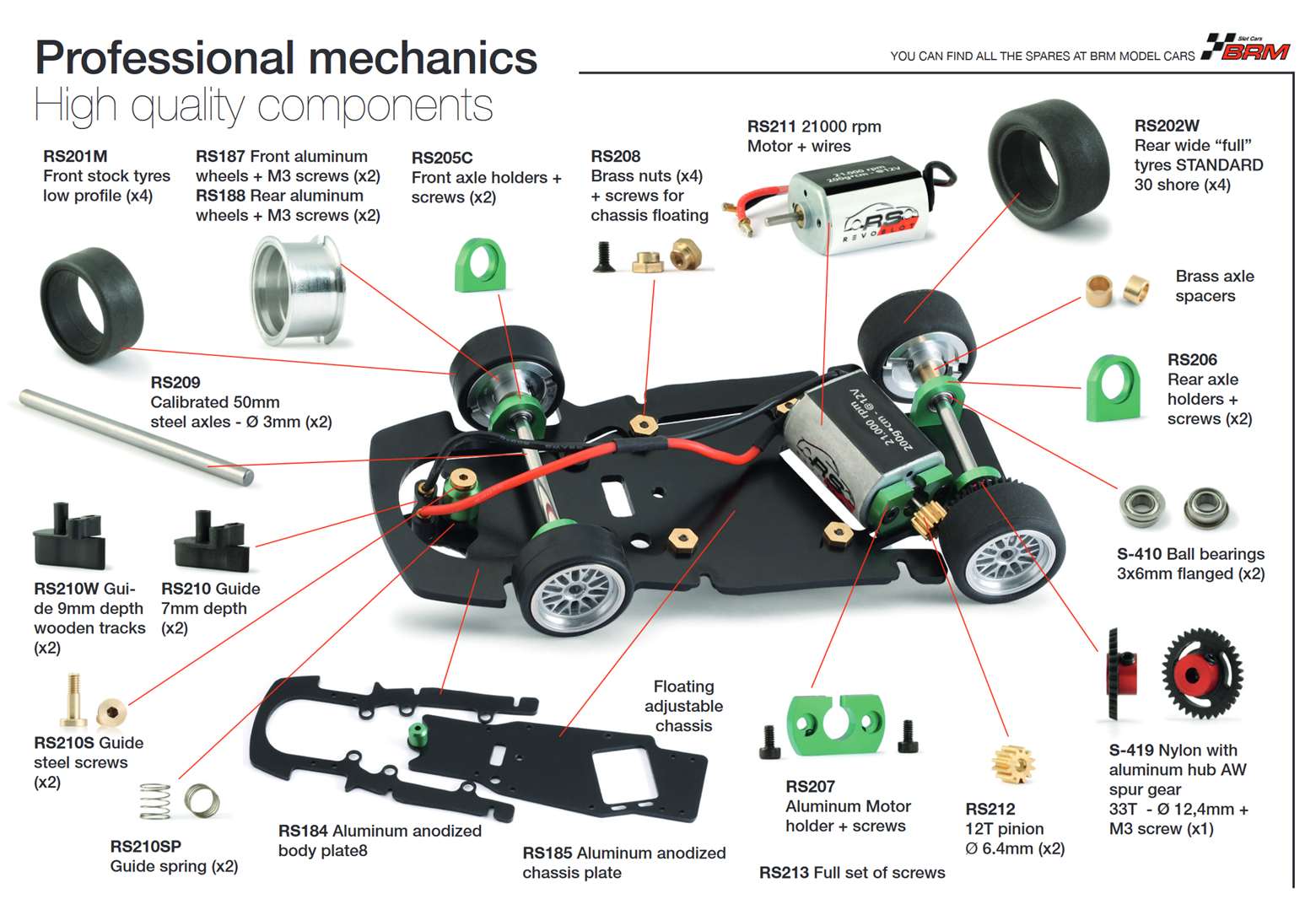 Revo Slot - Mercedes CLK Original-Telle #11