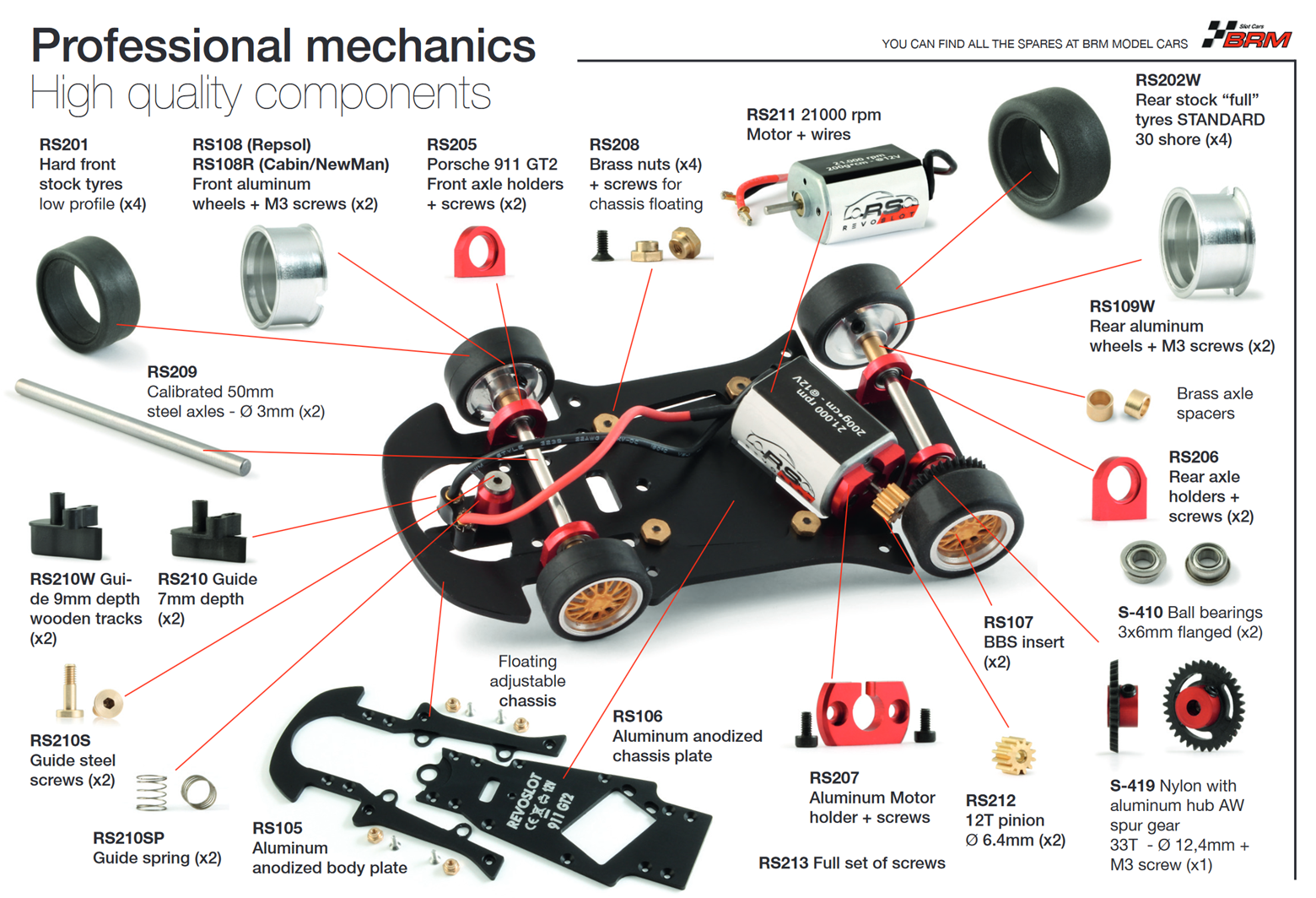Revo Slot - Porsche 934 Brumos #61