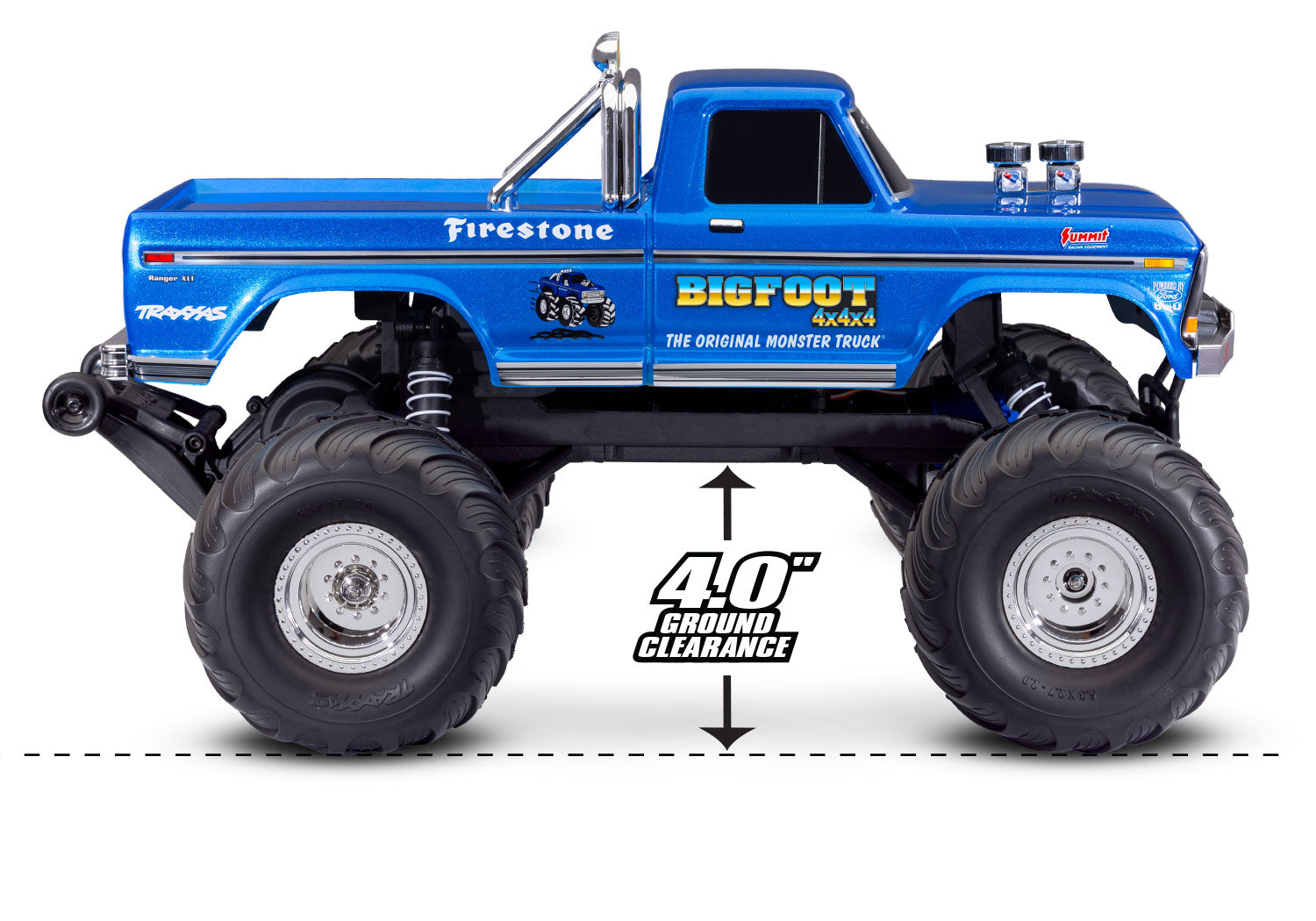 Traxxas - BIGFOOT No. 1 XL-5, Battery & USB-C Charger