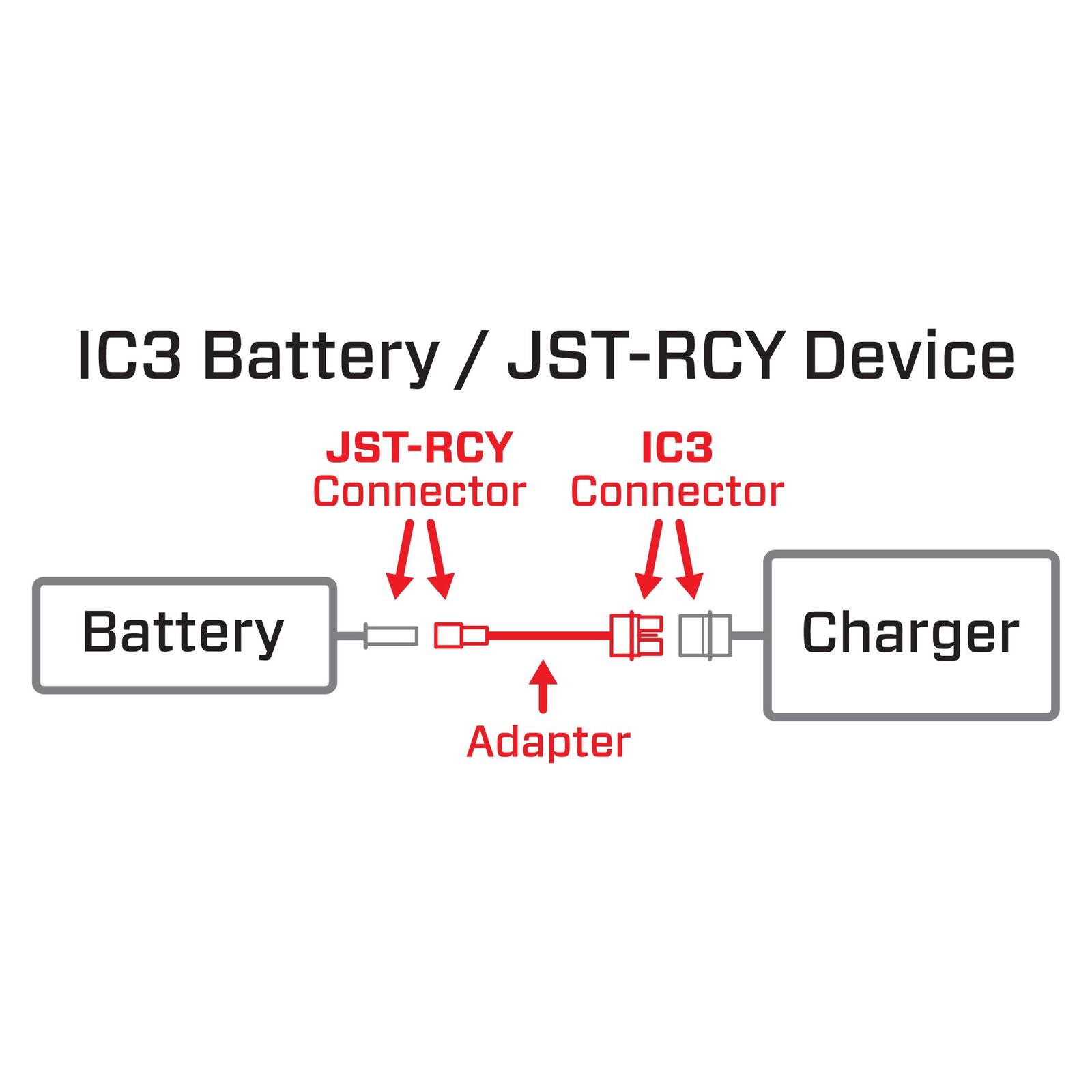 Spektrum RC - Adapter: IC3 Battery / JST-RCY Device