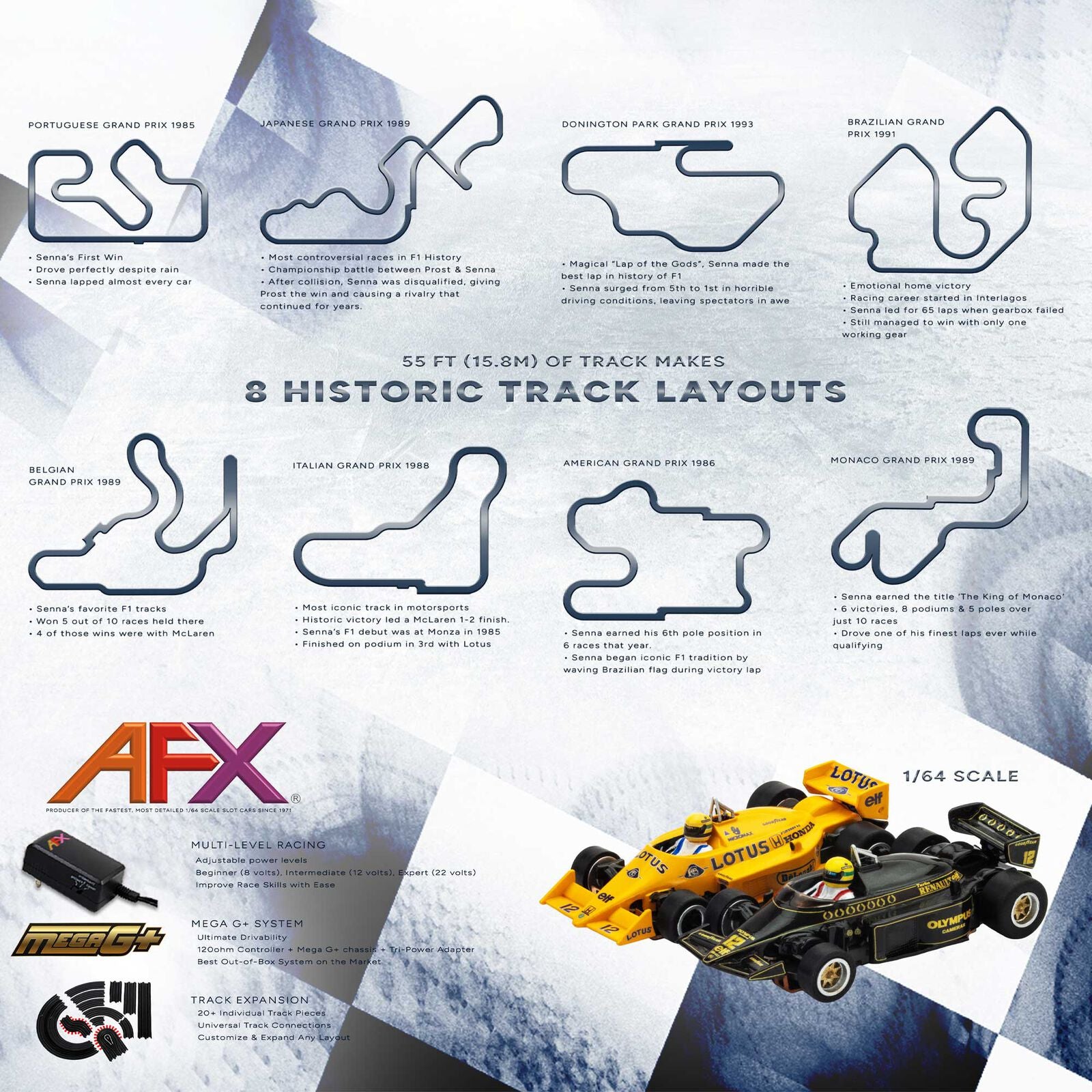 AFX - Senna Limited Edition