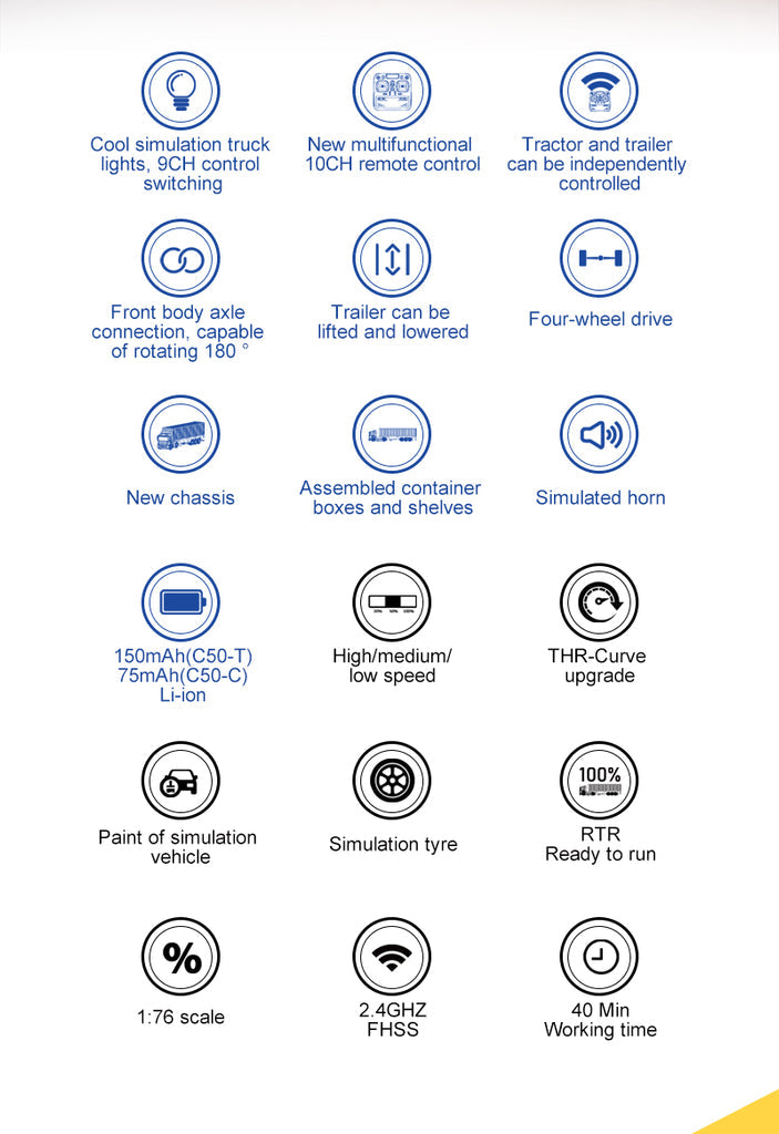 Turbo Racing - C50 Escala 1:76 RC Semi-Truck - Black