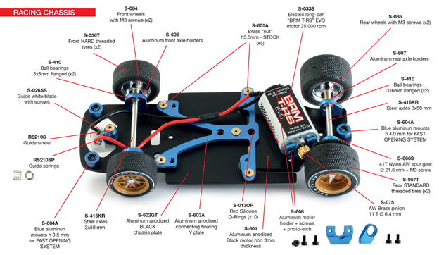 BRM - GT40 mkII #2 12 Hours of Sebring 1966