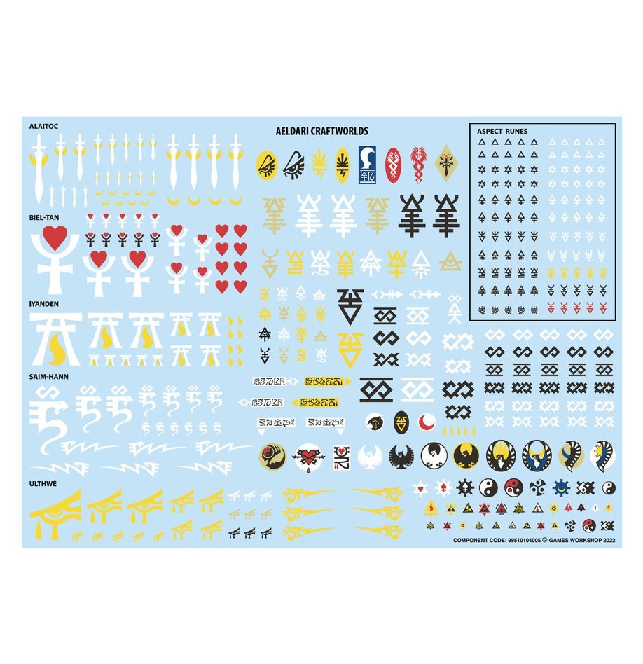 Games Workshop - Combat Patrol: Aeldari