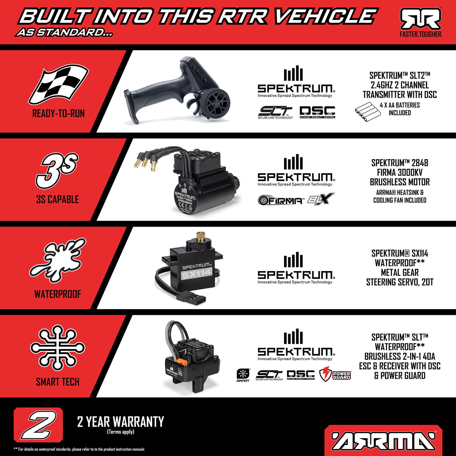 Arrma - Mini Kraton 3S BLX 4X4 1/16 RTR Brushless Speed Monster Truck (Red/Blue) w/2.4GHz Radio, 3S LiPo Battery & Charger