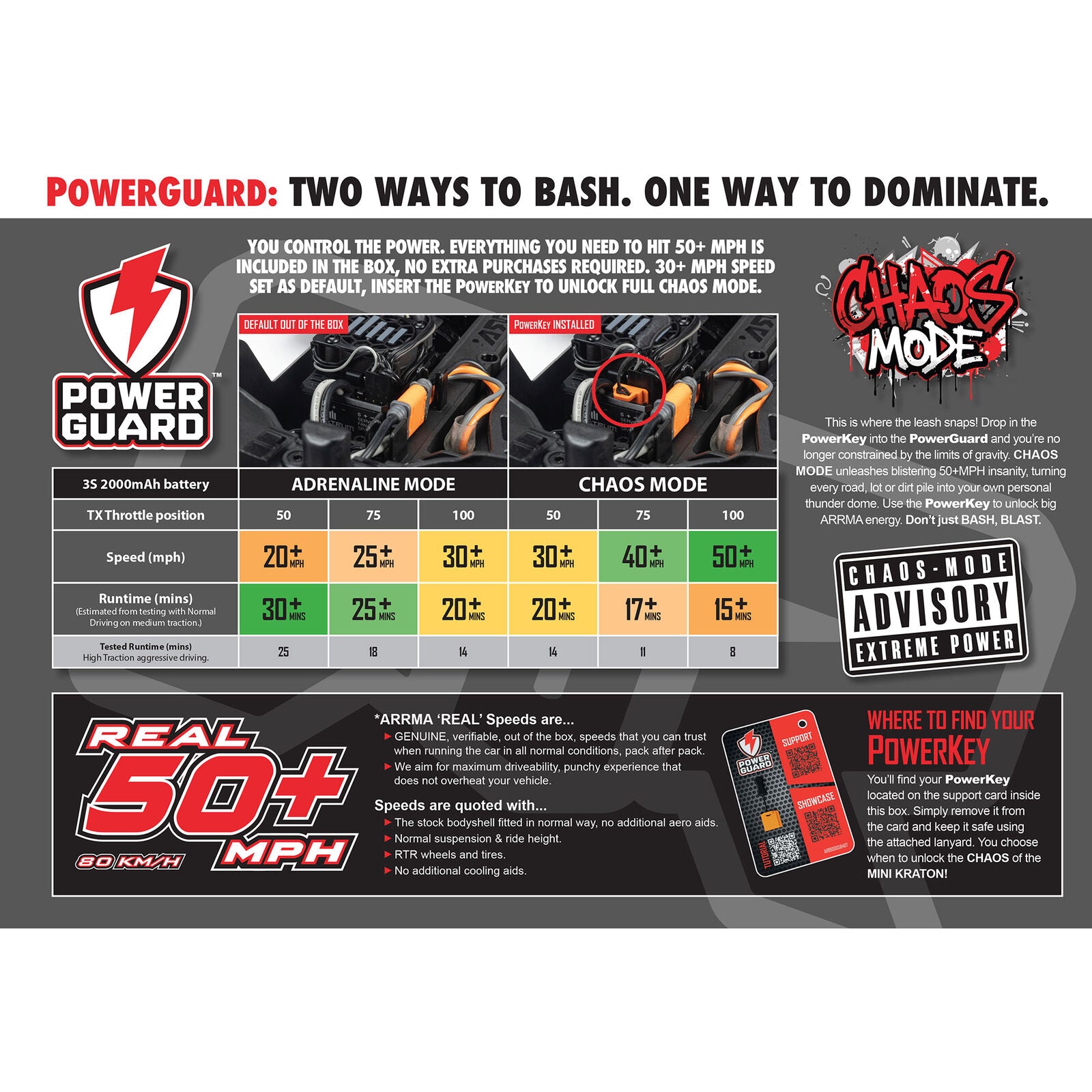 Arrma - Mini Kraton 3S BLX 4X4 1/16 RTR Brushless Speed Monster Truck (Teal/Pink) w/2.4GHz Radio, 3S LiPo Battery & Charger