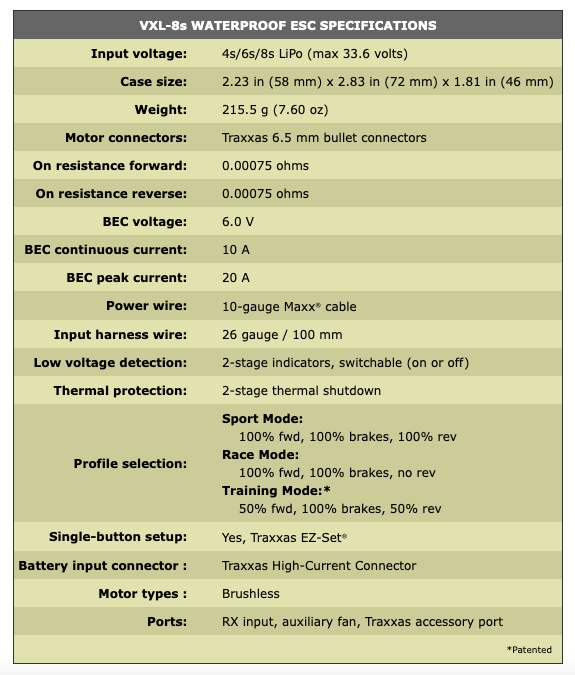 Traxxas - Velineon VXL-8s Waterproof