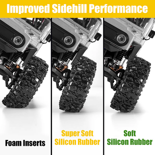 INJORA - 1.3" 70*26mm Cling On Tires & Silicone Rubber Inserts Combo (4) Super Soft