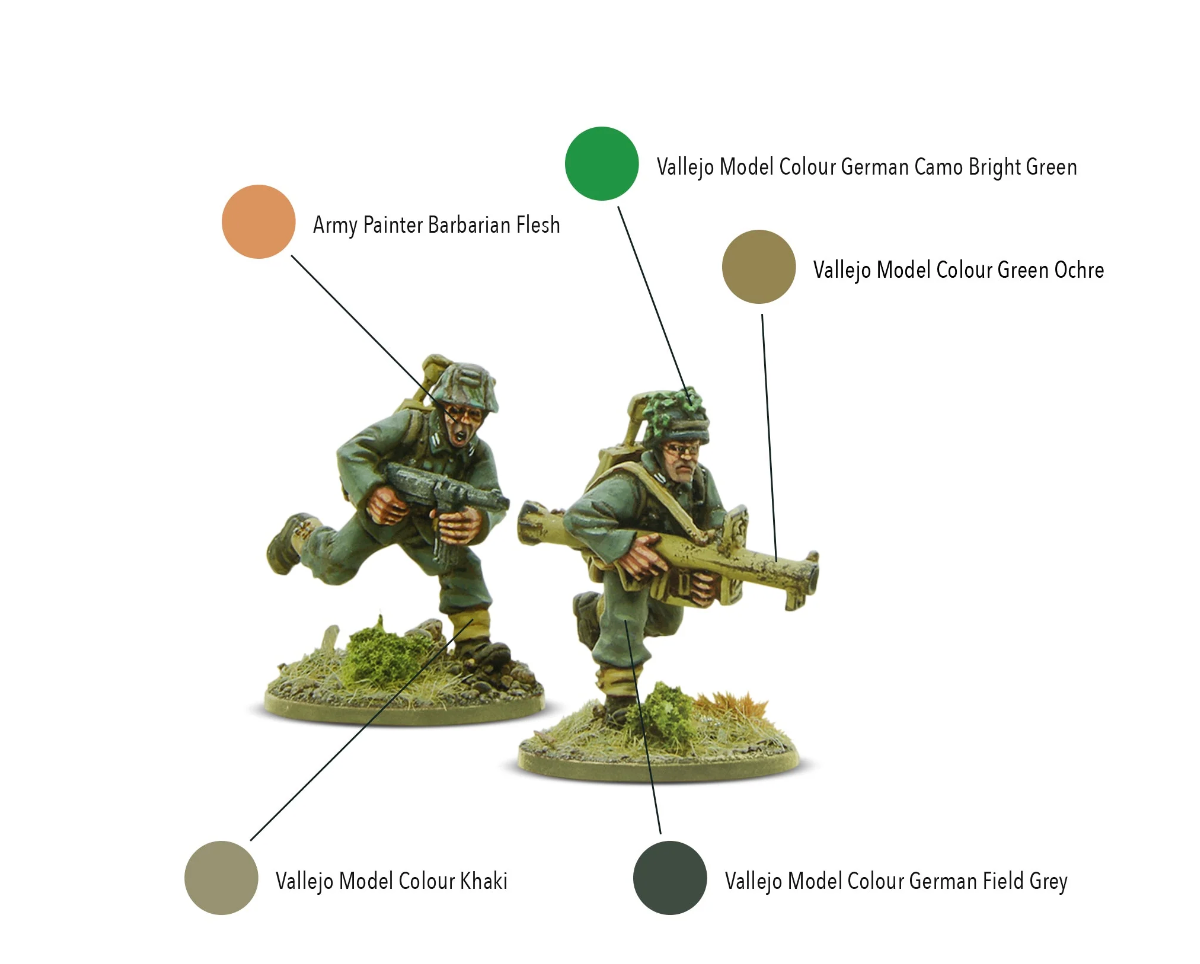 Warlord Games- German Heer Weapons Teams