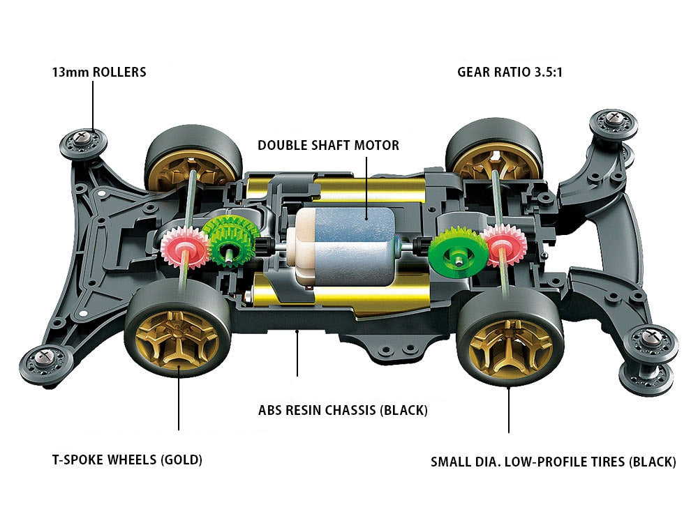 Tamiya - 1/32 Raizzan Mini 4WD Kit (ME-Chassis)