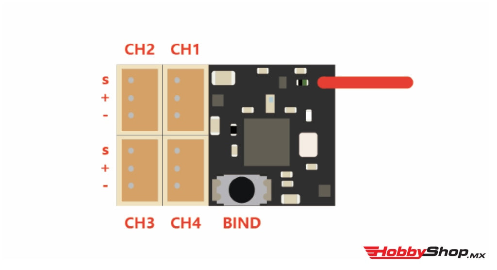 Mxo-Racing - Rxc42-Sa-C(Sanwa) V2 Super Micro Surfacerx/Abs Shell/4Ch/Fh3/Fh4/Miniz/Atm/Drz/Gl En