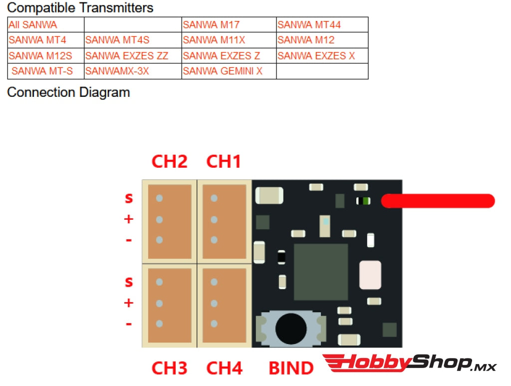 Mxo-Racing -Rxc42-Sa(Sanwa) V3 Super Micro Surfacerx/4Ch/Fh3/Fh4/Miniz/Atm/Drz/Gl En Existencia