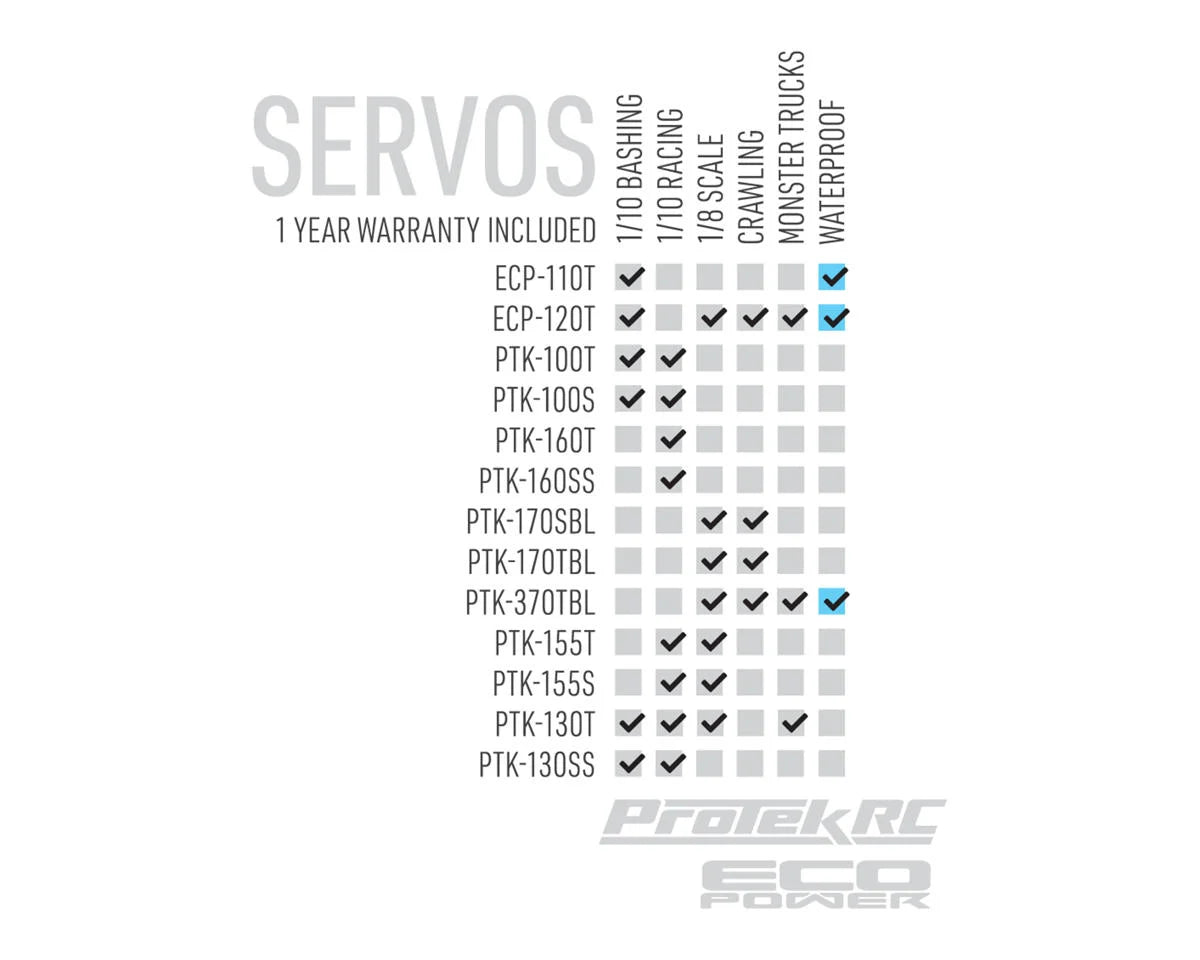 Protek RC - 160SS Low Profile Super Speed Metal Gear Servo High Voltage/Metal Case