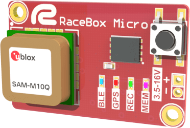 RaceBox Micro — módulo GNSS compacto