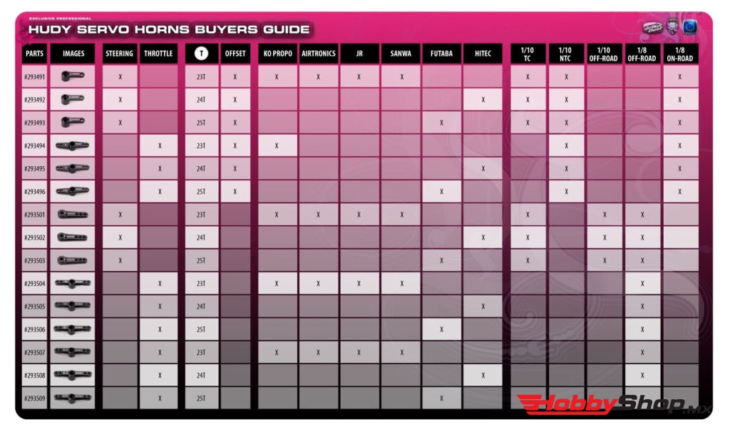 Hudy - Alu Throttle Servo Horn Hitec 2-Hole 24T En Existencia
