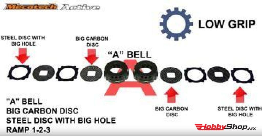 Mecatech - Active Differential En Existencia