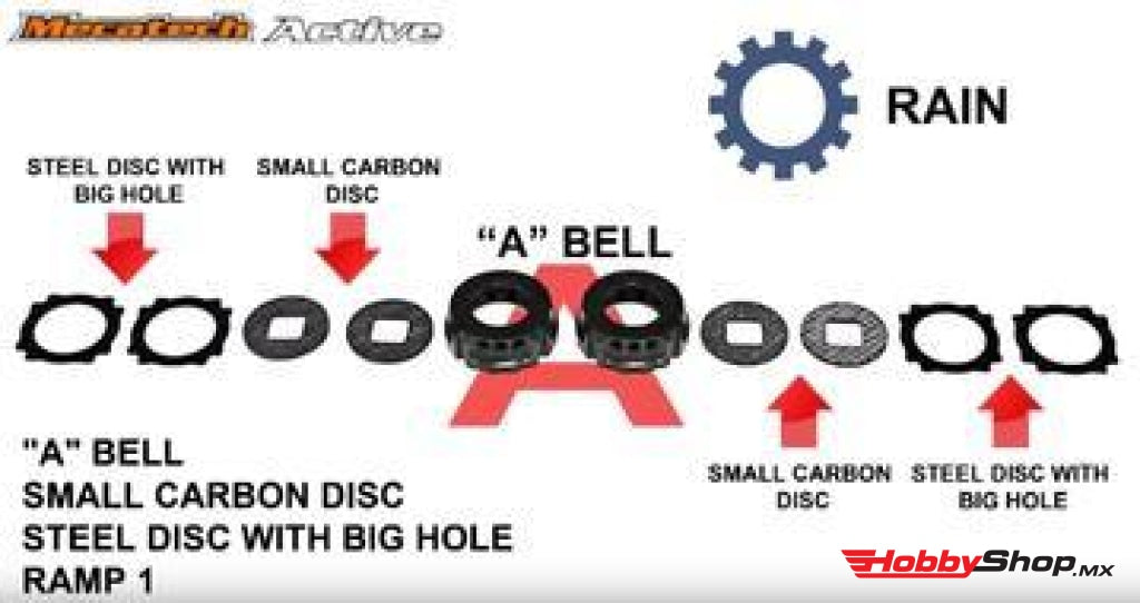 Mecatech - Active Differential En Existencia
