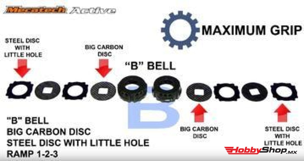 Mecatech - Active Differential En Existencia