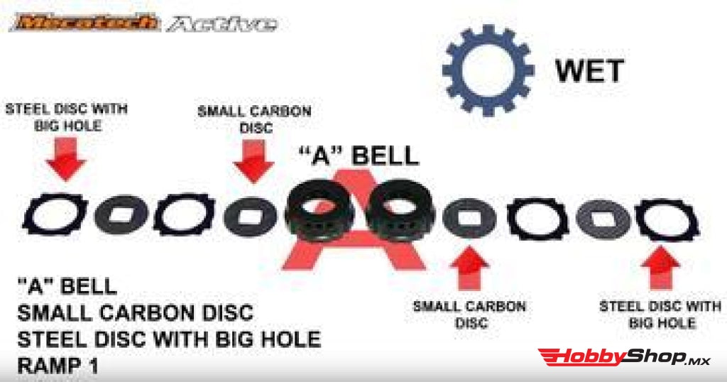 Mecatech - Active Differential En Existencia