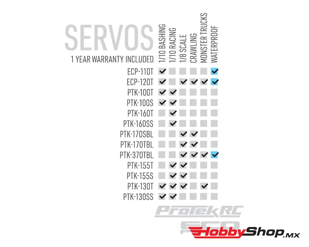 Protek Rc - Servo Del Engranaje Metal Alto Esfuerzo De Torsión 155T Digital Voltaje Caja Metálica En