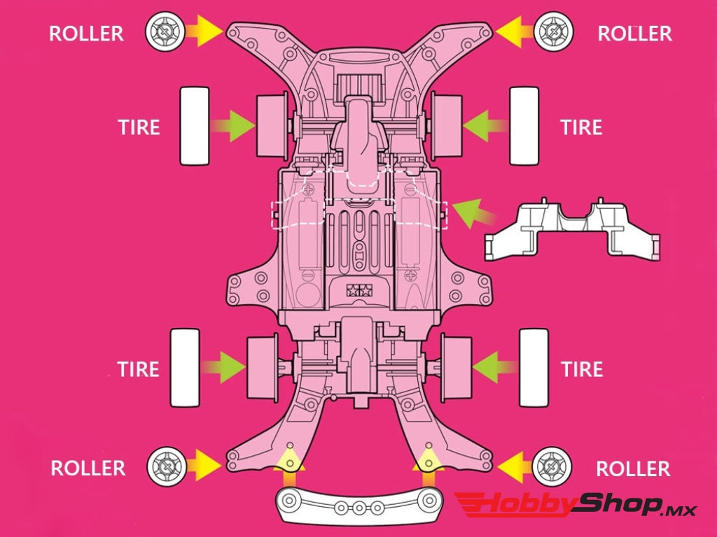 Tamiya - 1/32 Jr Mini 4Wd Pro Raikiri Pink Pig Racer Kit En Existencia