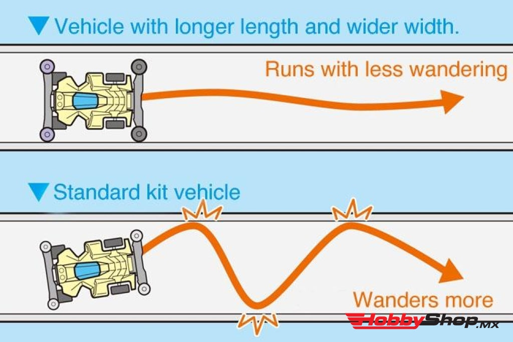 Tamiya - 1/32 Jr Racing Mini 4Wd Blast Arrow Kit W/ Ma Chassis En Existencia