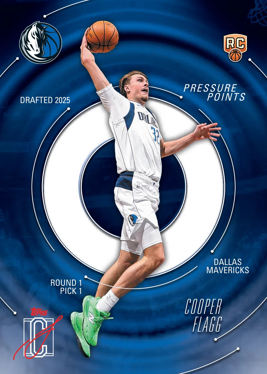 Topps - Signature Class Basketball 2025-26 - Value Box