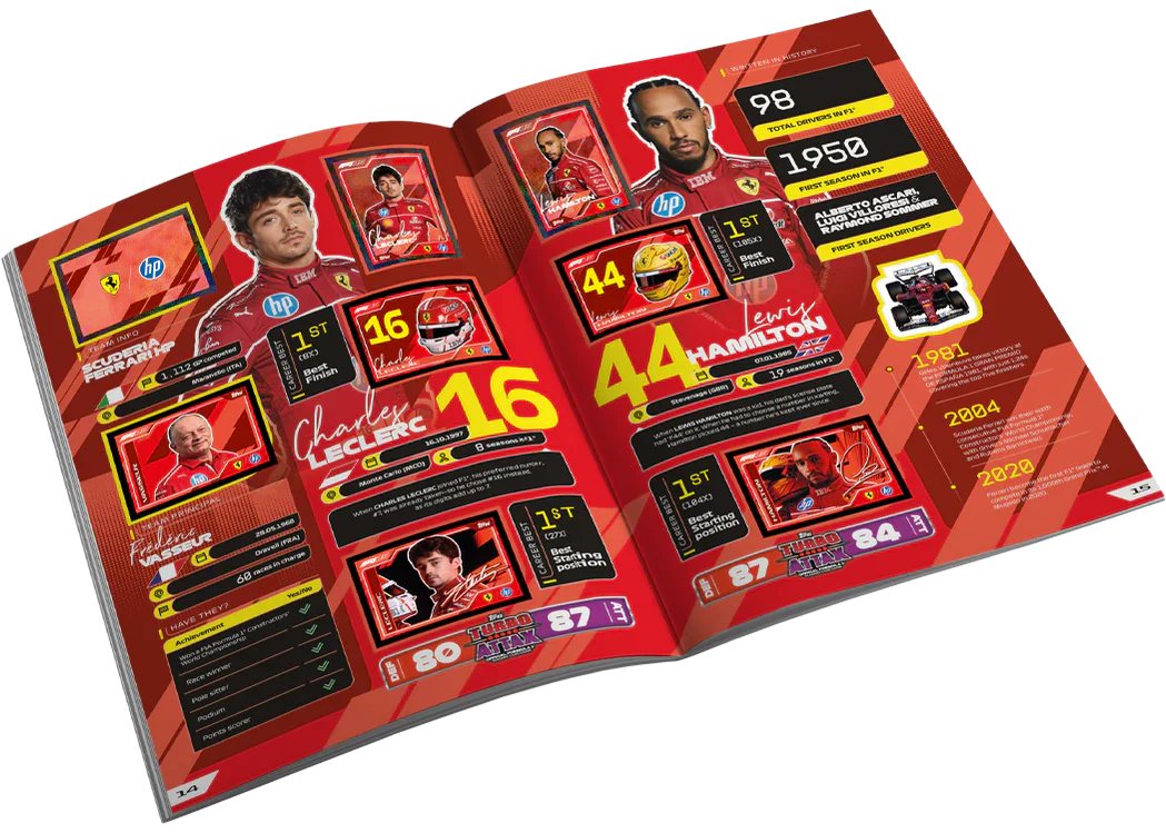 Topps F1: Formula 1 2025 - Stickers y Album Pack