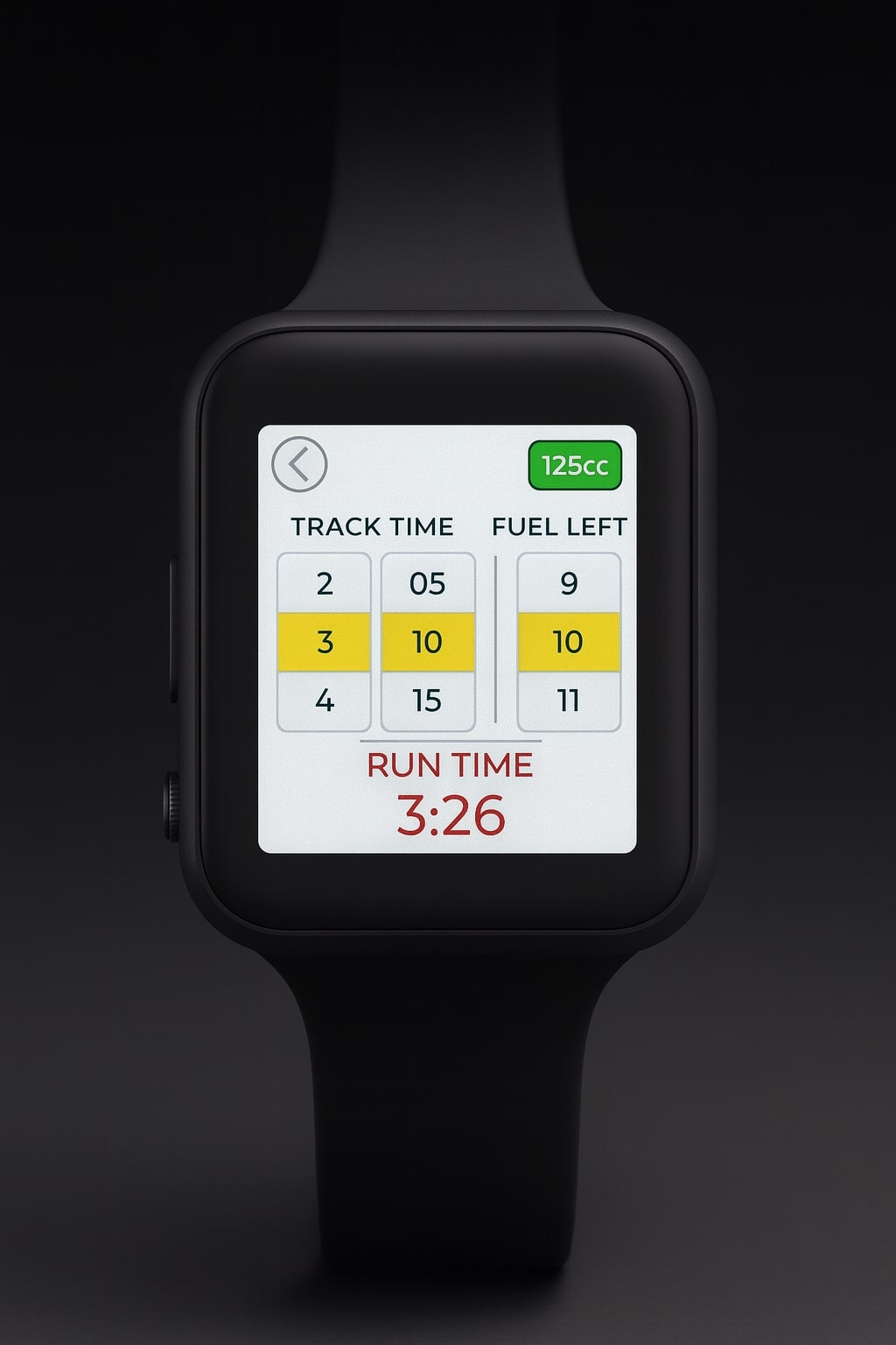 IWI - Pit Watch