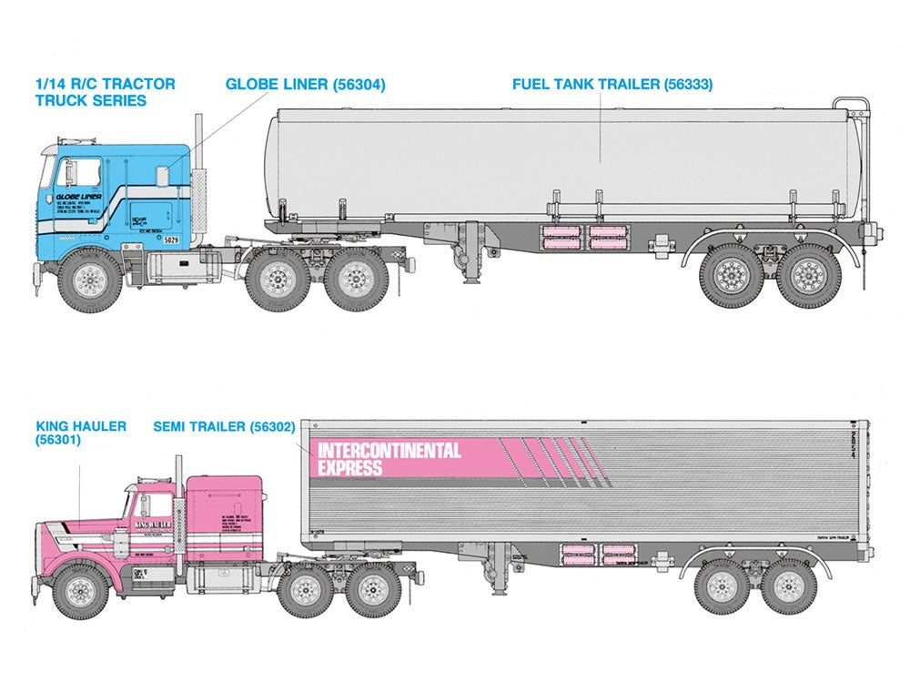 Tamiya - 1/14 Semi Motorized Support Legs