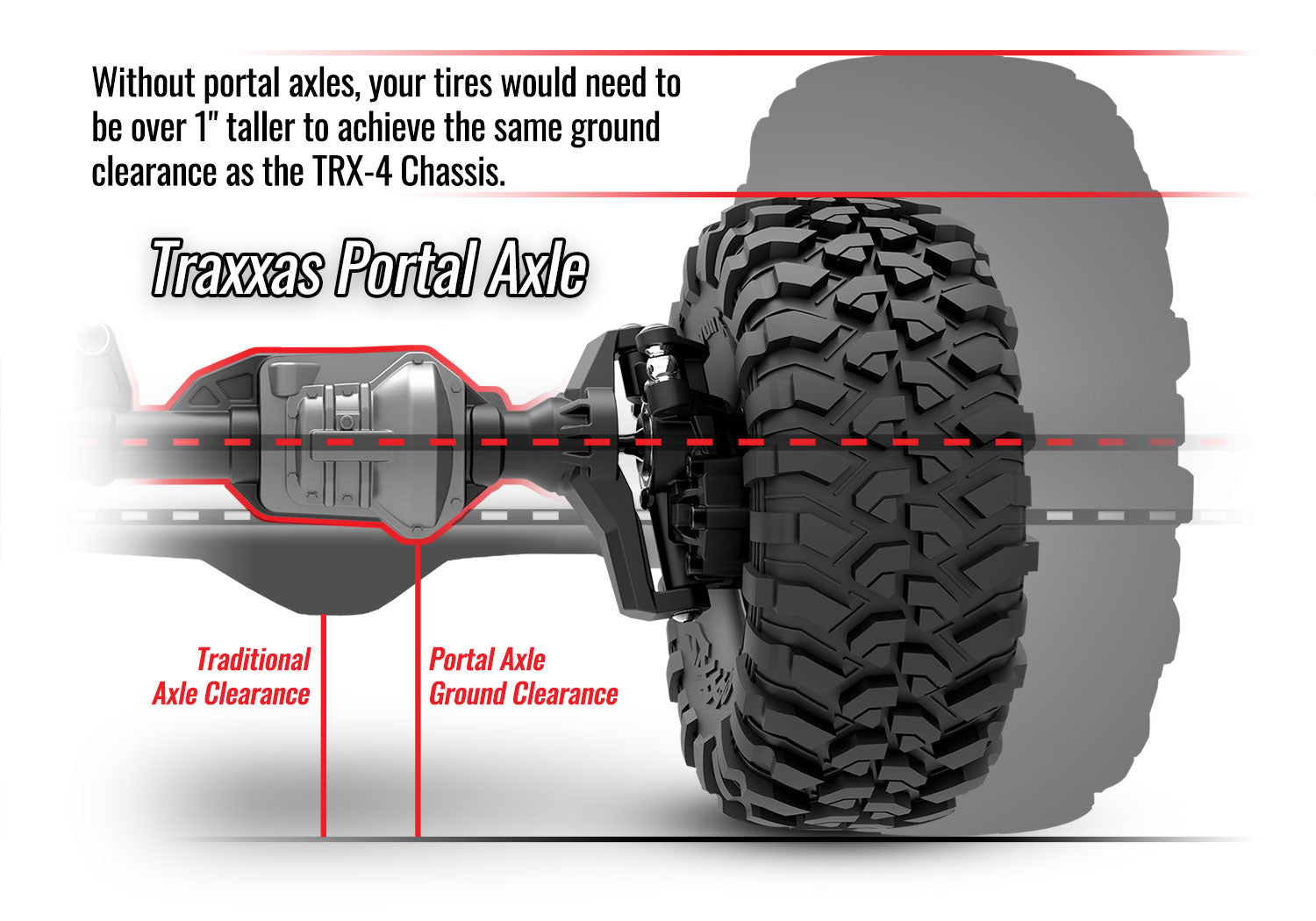 Traxxas - TRX-4® 1/10 Scale Trail Rock Crawler Assembly Kit w/TQi™ 2.4GHz Radio