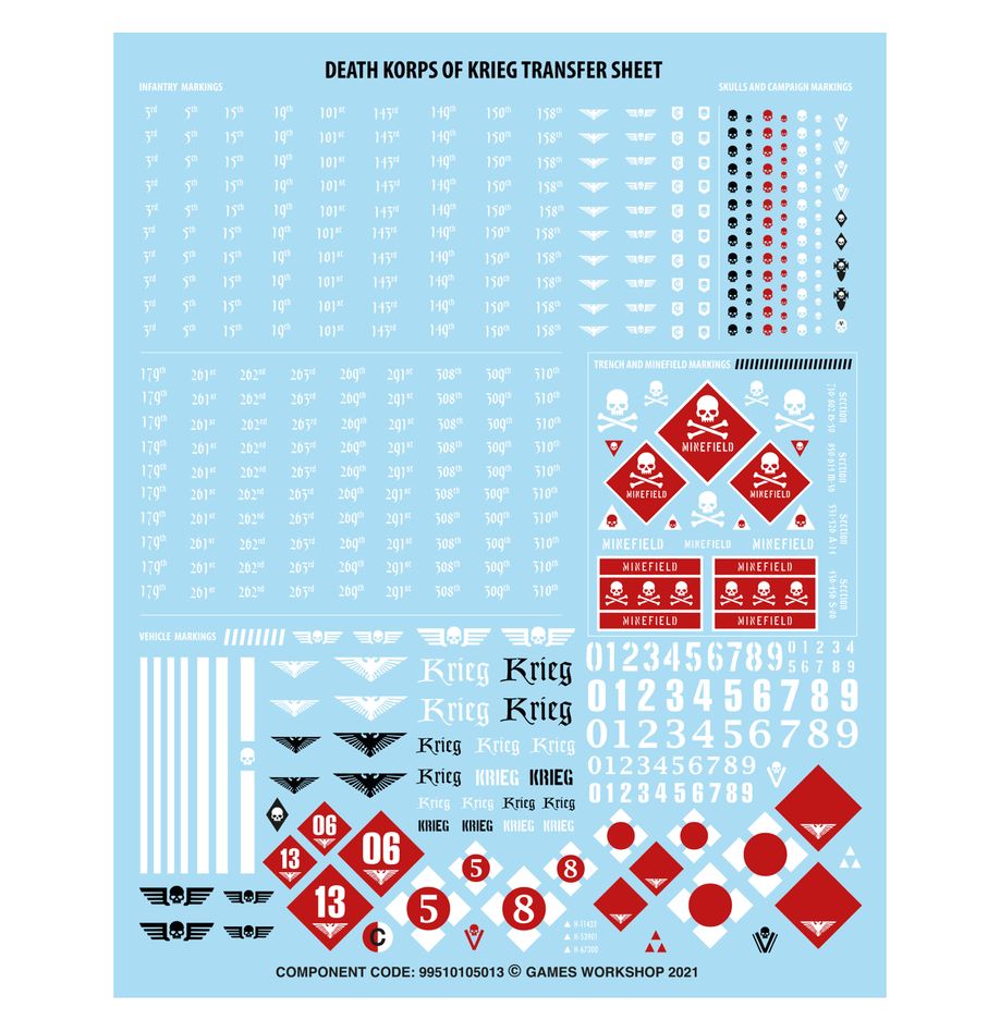 Games Workshop - Kill Team - Death Korps (Ingles)