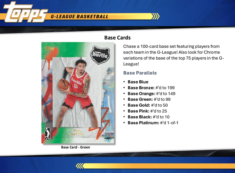 Topps - NBA G League Basketball: 2024 - 25 Hobby Box