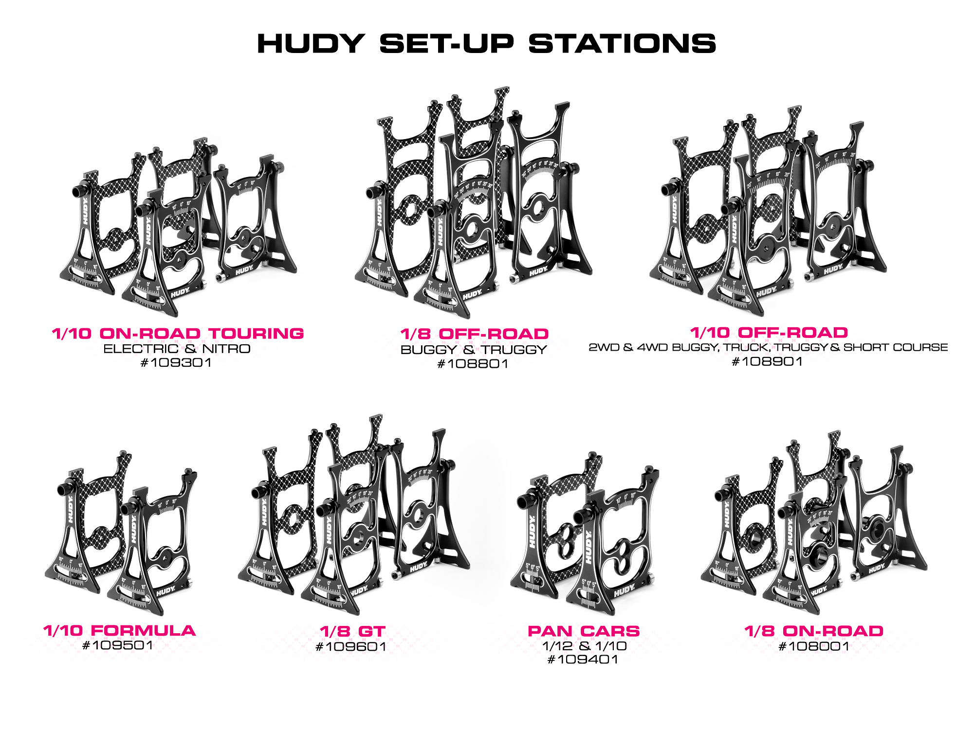 HUDY - Sistema de configuración para turismos 1/10