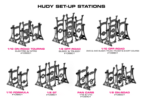 HUDY - Sistema de configuración para Off-Road & Truggy 1/8