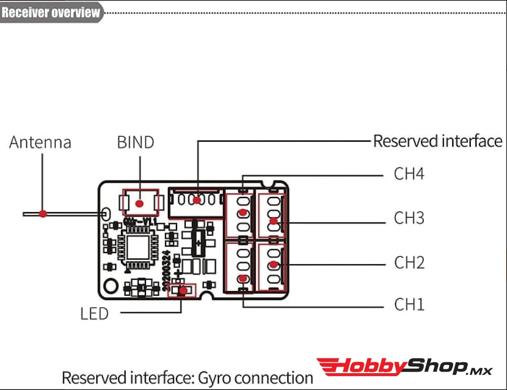 Kyosho - Flysky Nb4 Gmr 2.4Ghz 4Ch Afhds3 Micro Receiver En Existencia