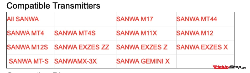 Mxo-Racing - Rxc42-Sa-C(Sanwa) V2 Super Micro Surfacerx/Abs Shell/4Ch/Fh3/Fh4/Miniz/Atm/Drz/Gl En