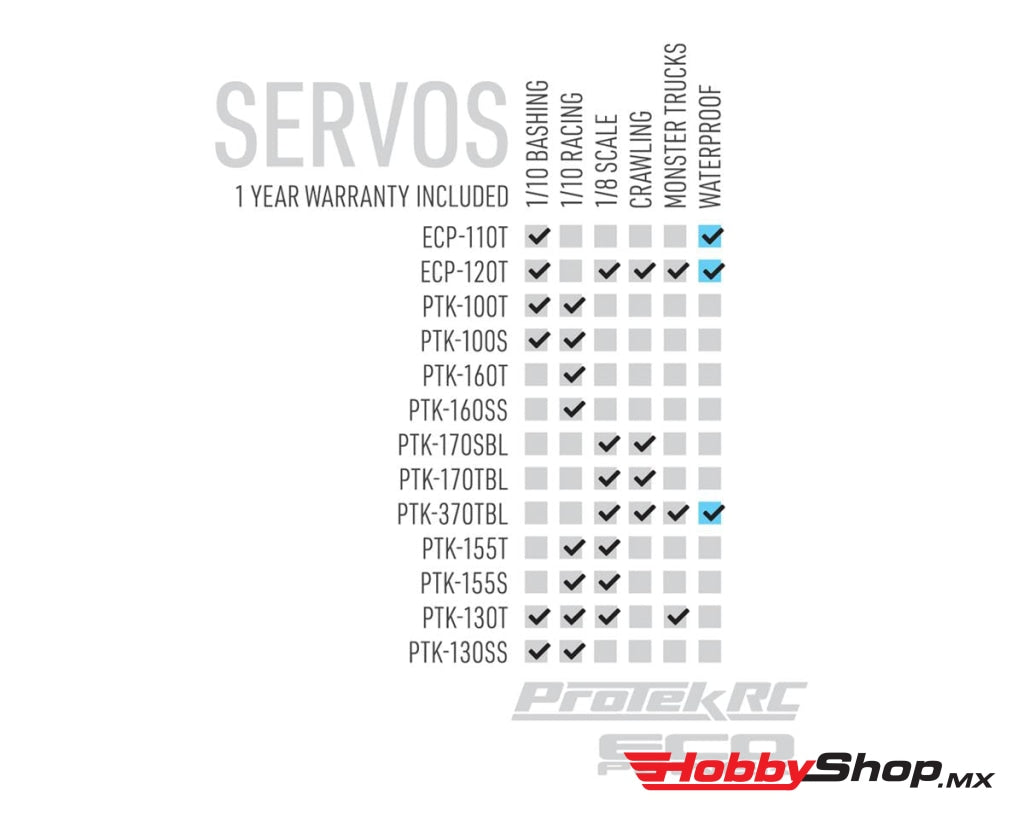 Protek Rc - 160T Low Profile High Torque Metal Gear Servo Voltage/Metal Case En Existencia