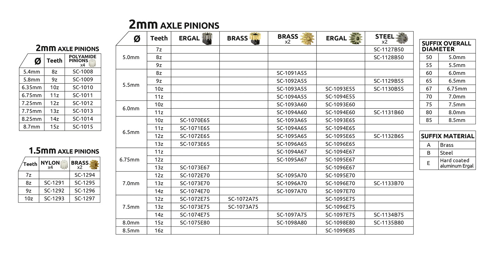 ScaleAuto - Piñón 14 laton ø7,5mm para eje de 2mm