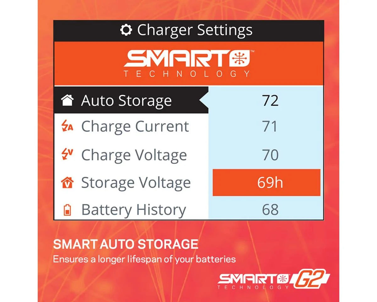 Spektrum RC - RC S155 G2 AC Smart Charger (2-4S / 5A / 55W)