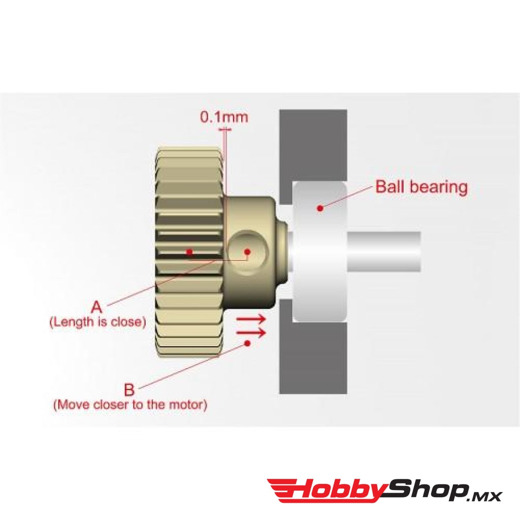 Axon - Engranajes De Piñón 64P 35T En Existencia